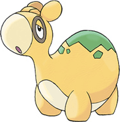 numel