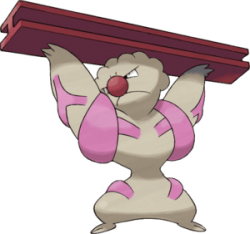 gurdurr