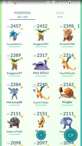 level 33