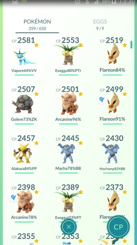 level 34